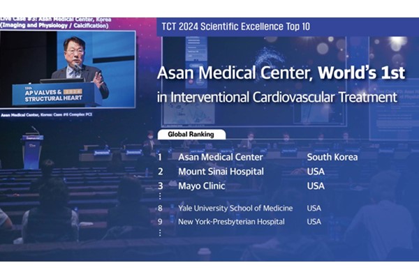 Asan Medical Center, World’s Top Institution in Interventional Cardiovascular Treatment